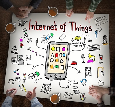 Internet of Things, Business concept